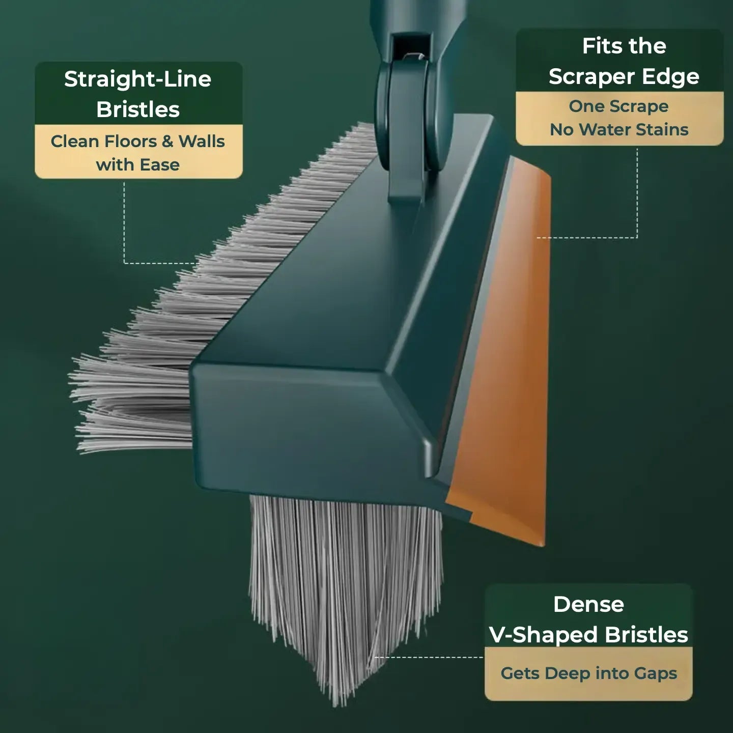 🏆Floor Scrub Brush with Long Handle, 3-in-1 Scrape and Heavy-Duty Stiff Bristle Floor Scrubber Brush with Squeegee for Cleaning Tile Wall Deck Bathroom Patio Garage Kitchen home kit - ZZZ