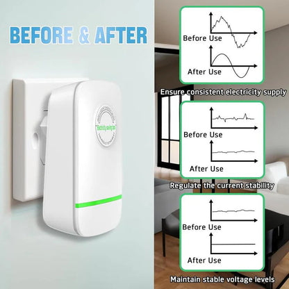 Compact Plug-In Power Box with US Plug -Bestseller
