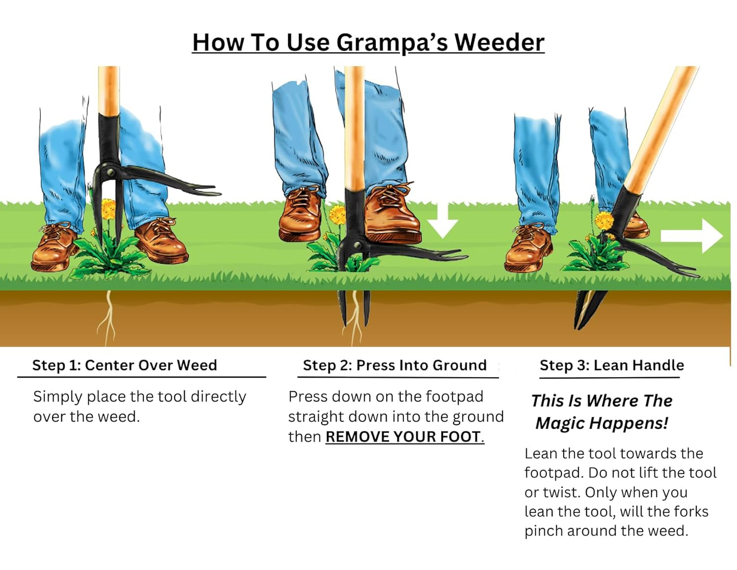 🌱Stand Up Weed Puller Tool with 4-🛒Claw Steel Head💪-edition