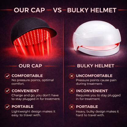 ZENVIBA™ - Red Light Therapy Regrowth Cap-OA