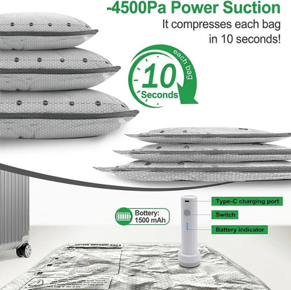 Cordless Travel Vacuum Storage Compression Bag Set-Rush