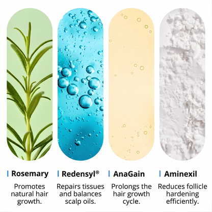 Advanced Hair Density Roll-On Serum-Rush