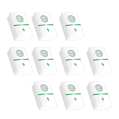 Compact Plug-In Power Box with US Plug -Bestseller