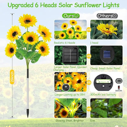 🌻Factory Direct Sales 49% Off - 🌞Solar LED Sunflower Garden Lights - ZZZ