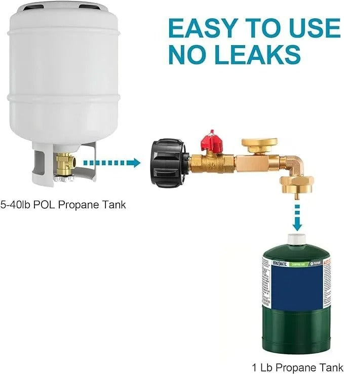 🔥Father's Day Sale 56% OFF🔥-Top-Rated Propane Refill Elbow Adapter with Tank Gauge - Finds