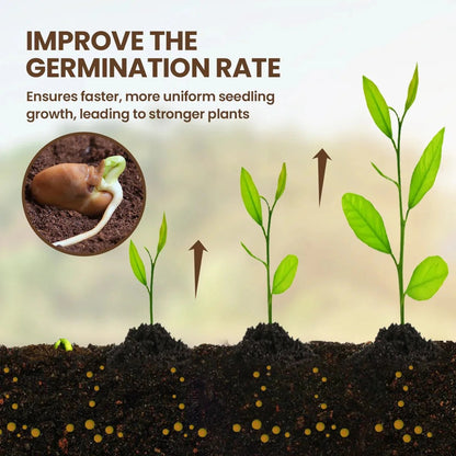 ⏰Last day Promotion🔥🏆75K+ SOLD! 🌳Soil Pro Activator-Viral