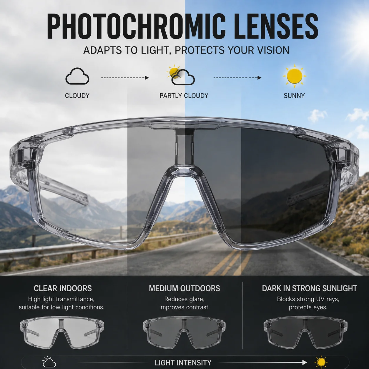 ☀️UV400 Photochromic Polarized Safety Glasses-Finds